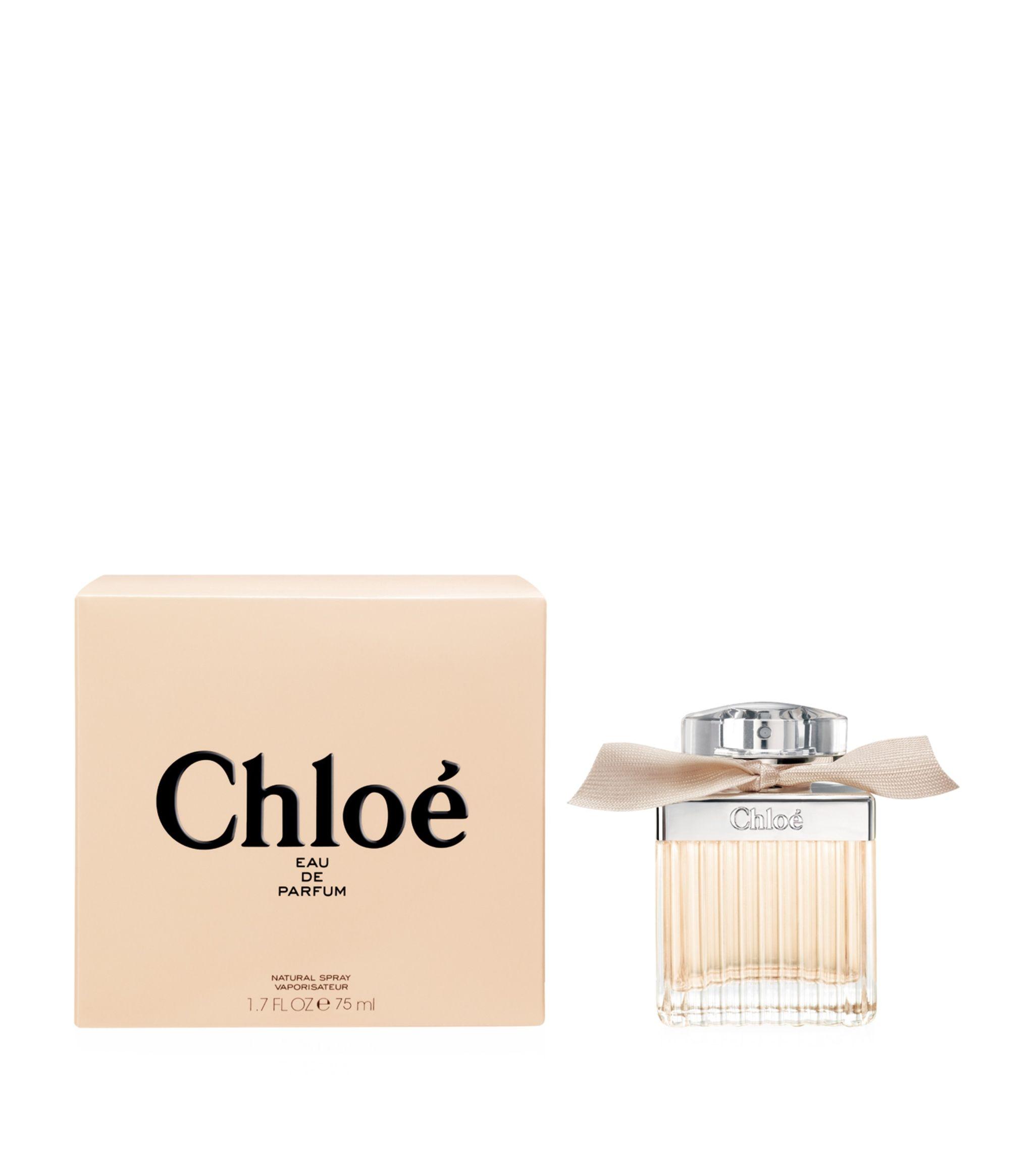 CHLOE Signature
